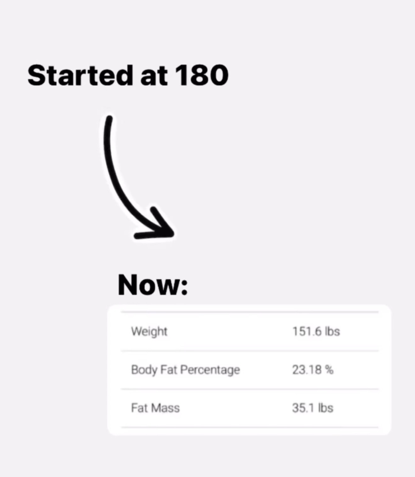 Client transformation 13
