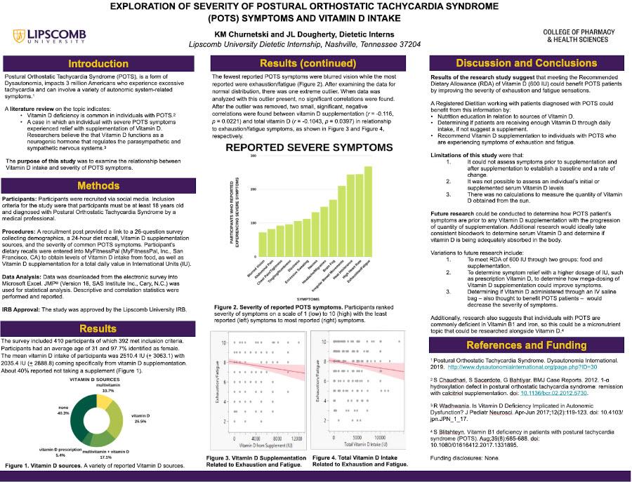 POTS Research Poster, Dysautonomia and Vitamin D